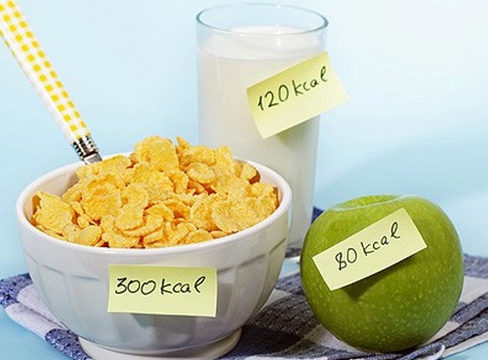 расчет калорий в день чтобы похудеть